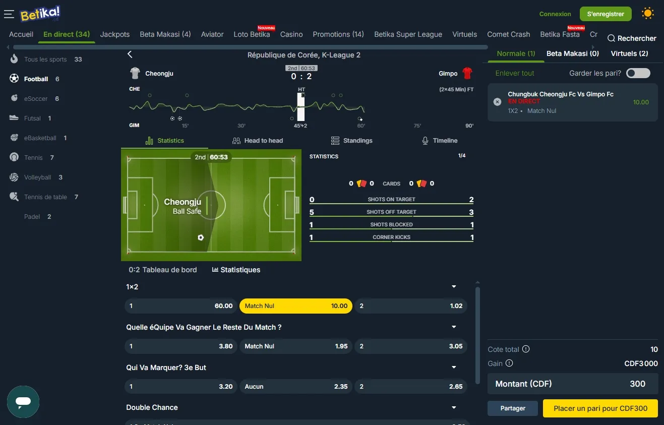 Site officiel Betika RDC – Paris sportifs en ligne